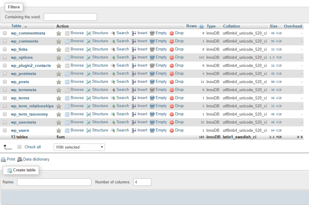 phpMyAdmin Structures Tab